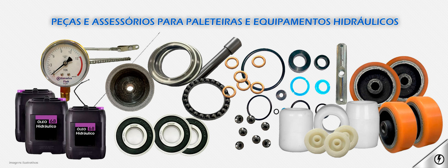 Nossos Produtos Nossos Produtos
